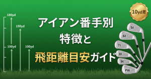 アイアンの番手別 特徴と飛距離目安|5番〜PWの使い分け完全ガイド