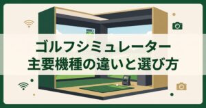 ゴルフシミュレーター主要機種の違いと選び方|GOLFZON・GDR・Trackman・SkyTrak比較