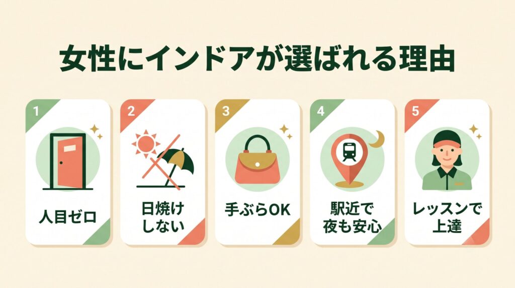 女性にインドアゴルフが選ばれる5つの理由をまとめた図解